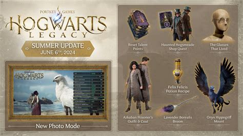 Hogwarts Legacy Gets First Update for April 2025 .